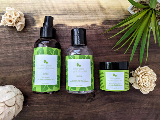 Skincare Set